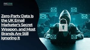 Zero-Party Data